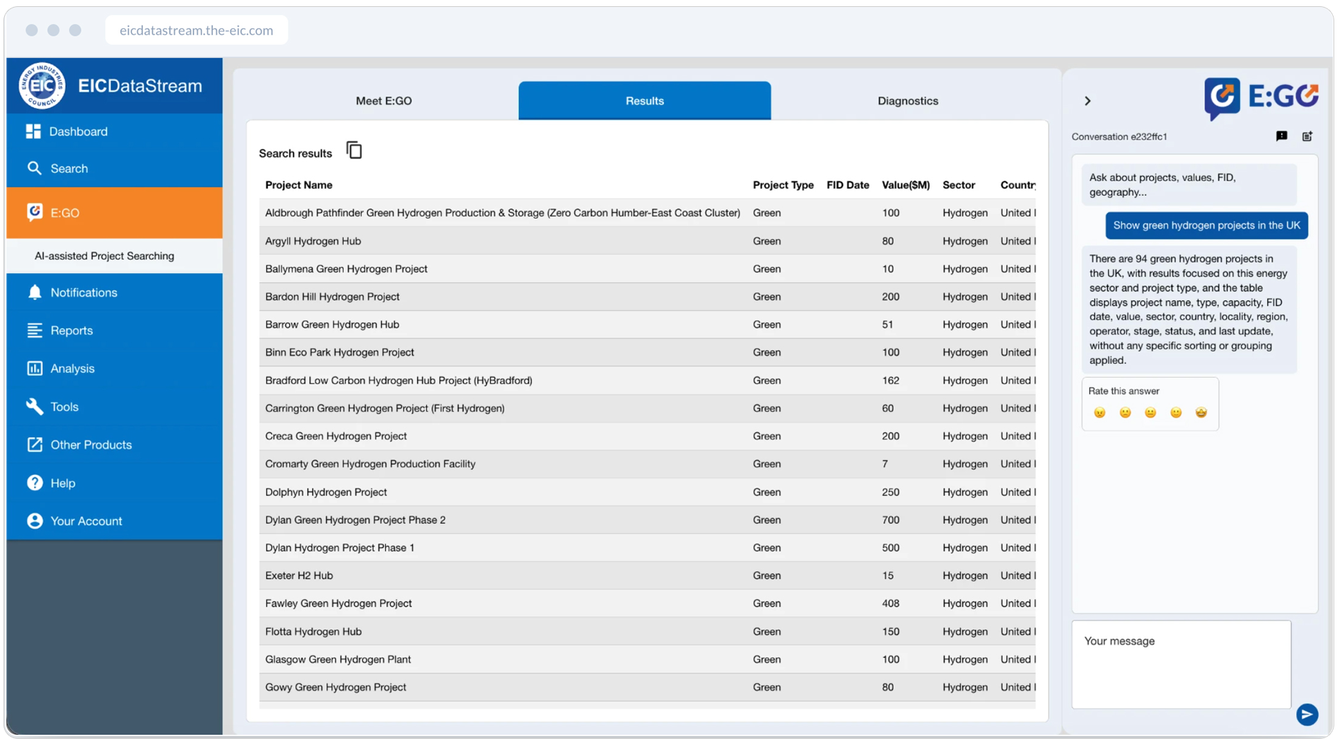 EICDataStream results table showing a list of green hydrogen projects alongside the E:GO conversation panel