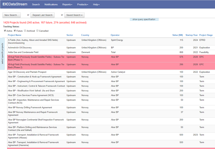 About EICDataStream | Global CAPEX tracking database